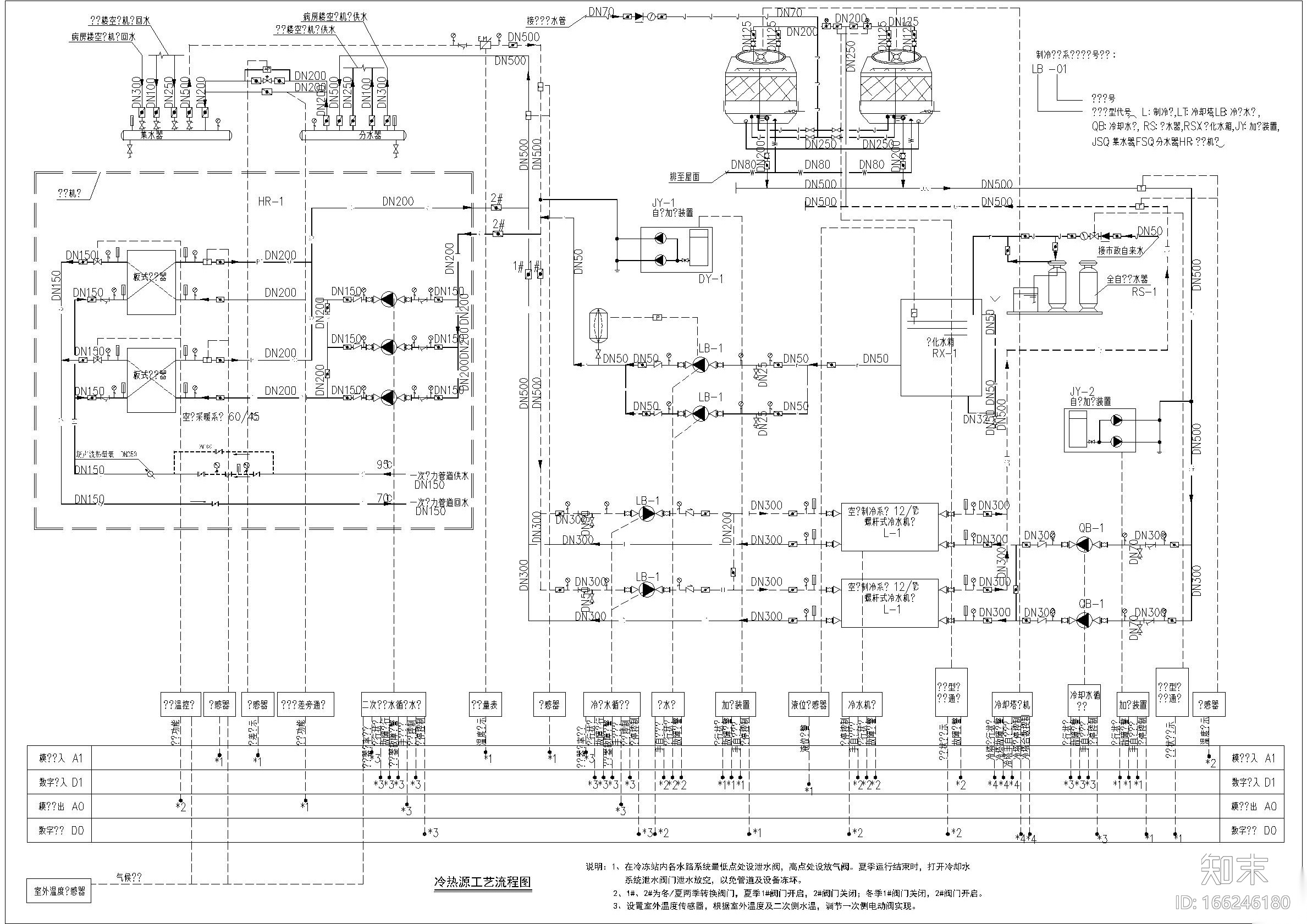 宣化中医院门诊楼水地源热泵机组房平面图cad施工图下载【ID:166246180】