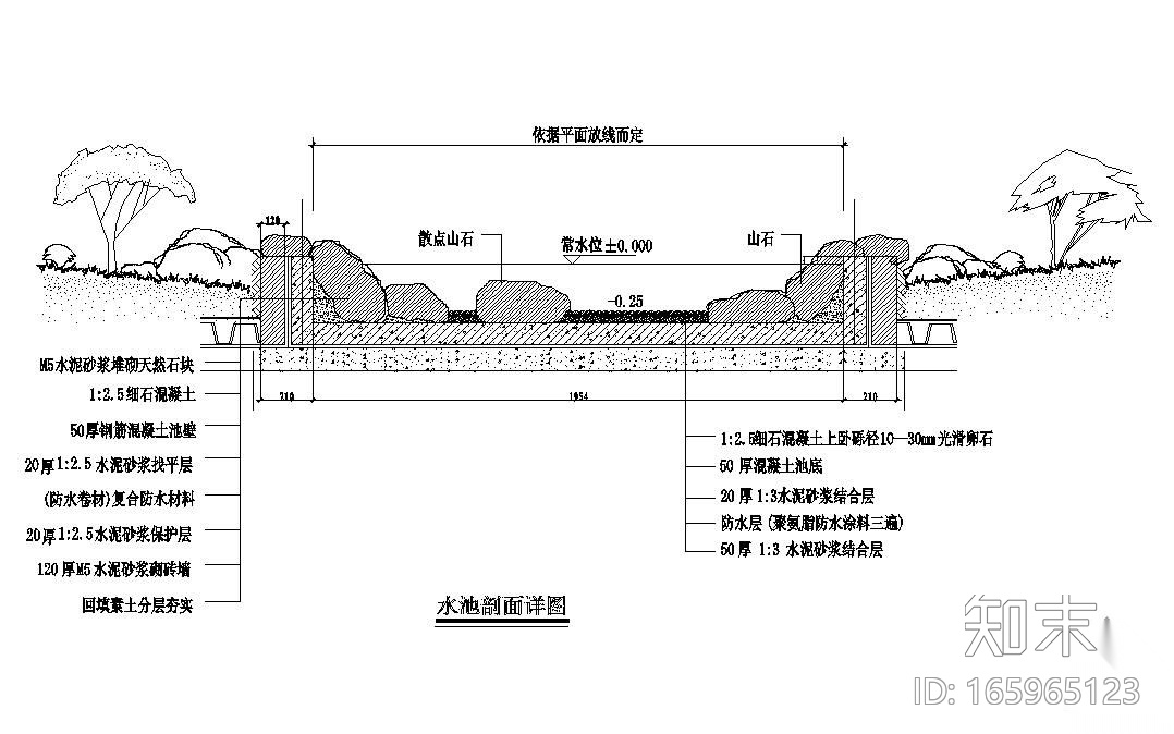 盆景园水池剖面图施工图下载【ID:165965123】