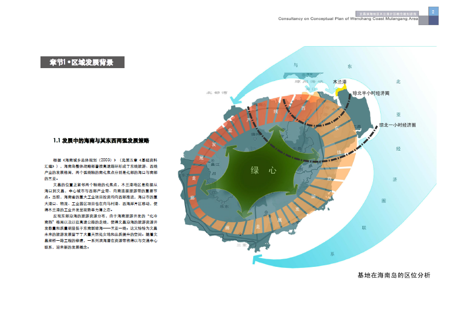 [海南]文昌滨海地区木兰港片区概念规划设计cad施工图下载【ID:151732112】