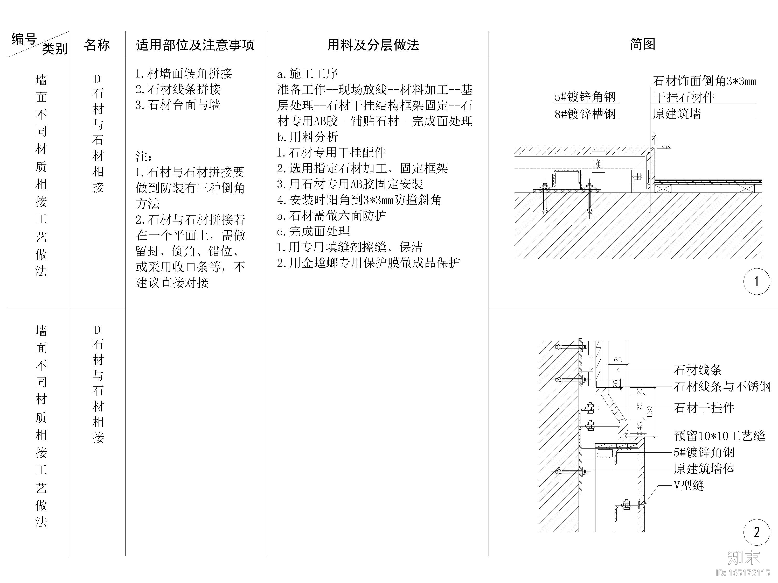 全国通用墙面石材节点大样详图施工图下载【ID:165176115】