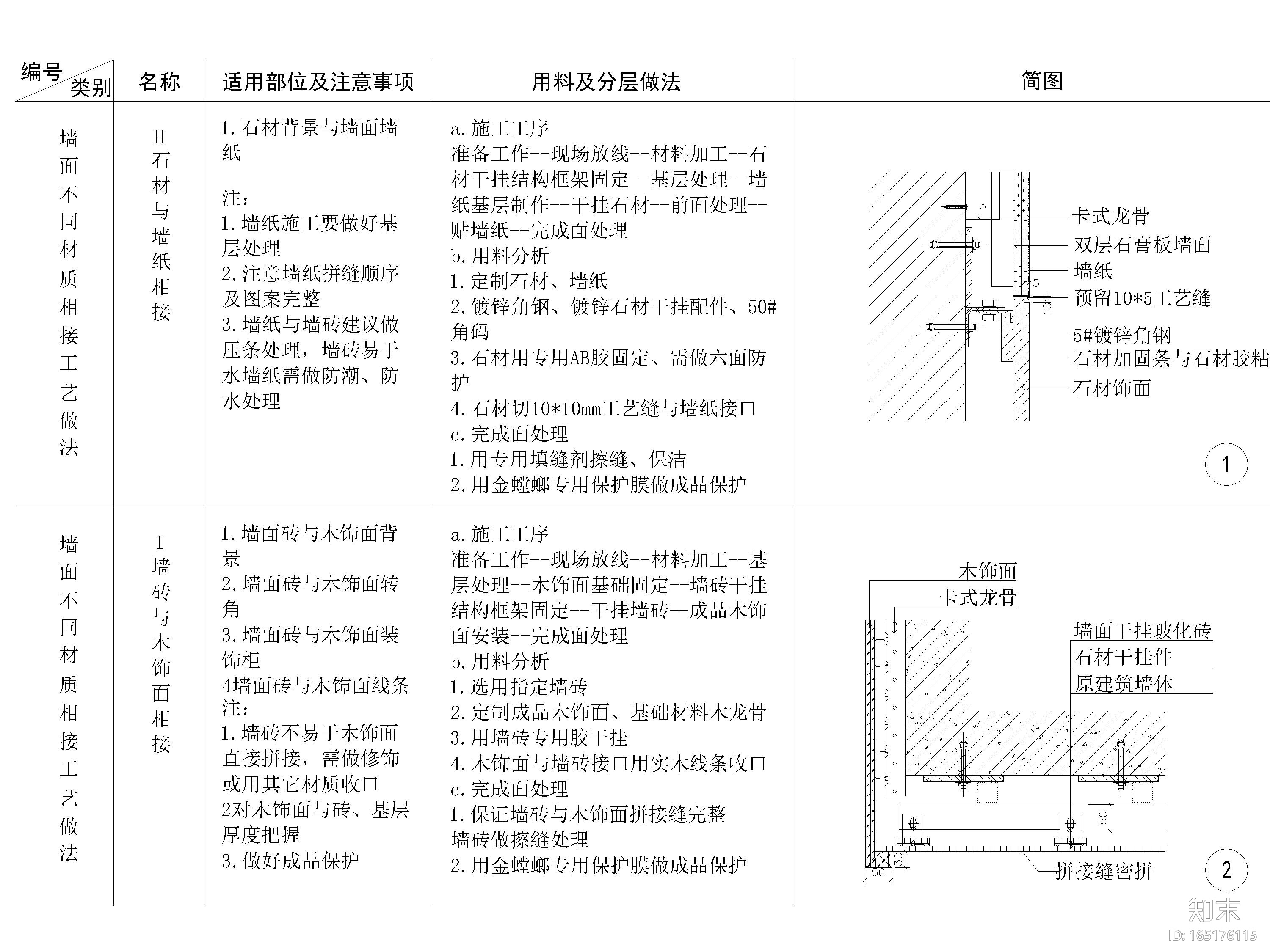 全国通用墙面石材节点大样详图施工图下载【ID:165176115】