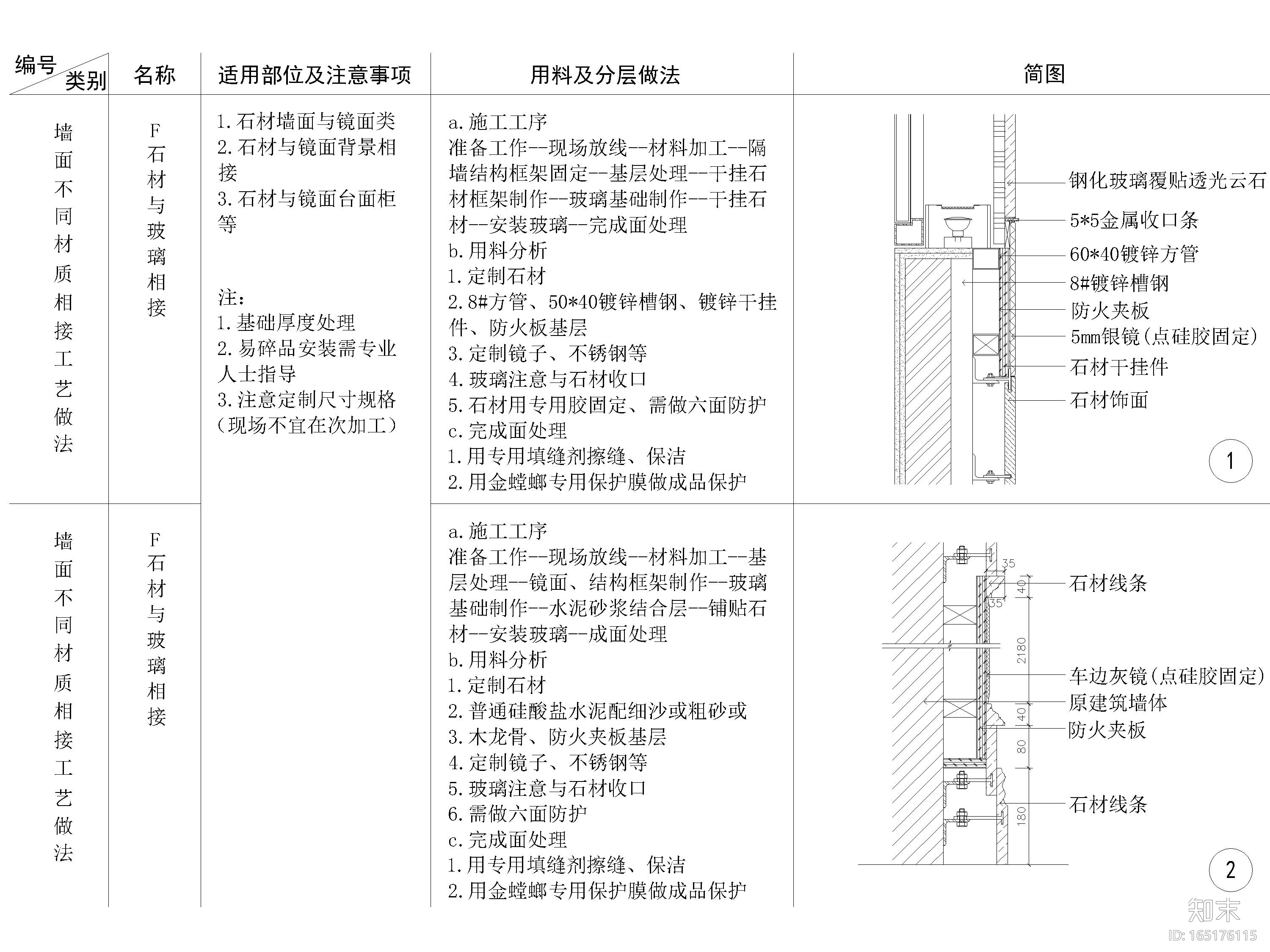 全国通用墙面石材节点大样详图施工图下载【ID:165176115】