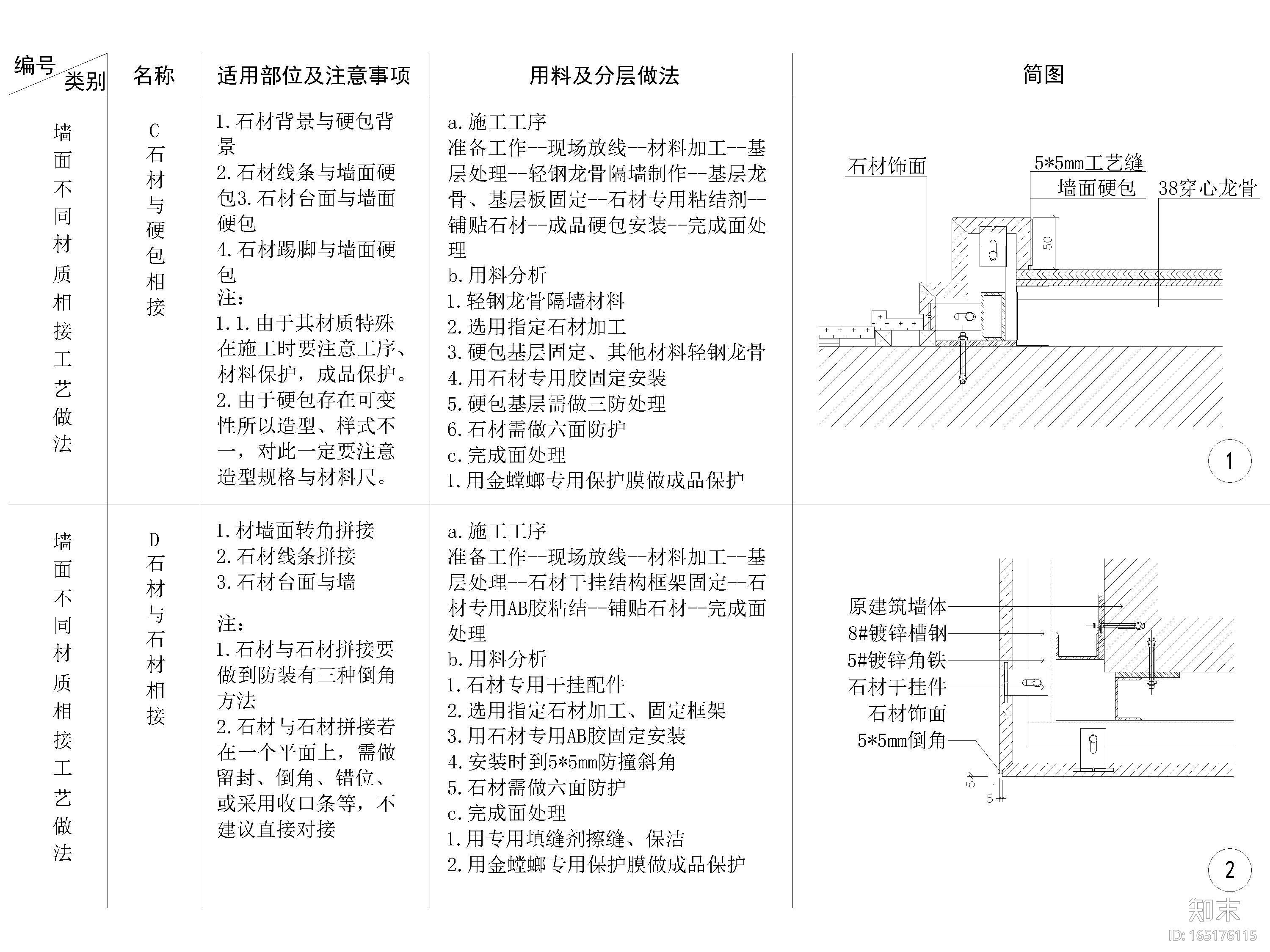 全国通用墙面石材节点大样详图施工图下载【ID:165176115】