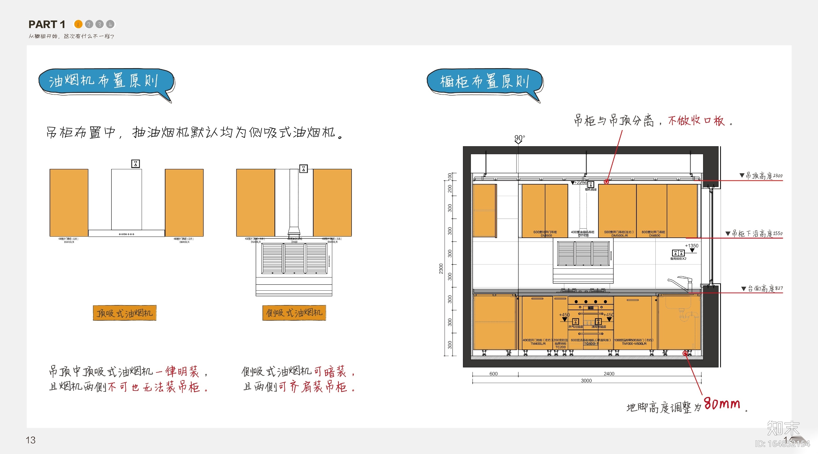 深圳家具研究开发院&万科--万科集团橱柜标准图集（含...cad施工图下载【ID:164852154】