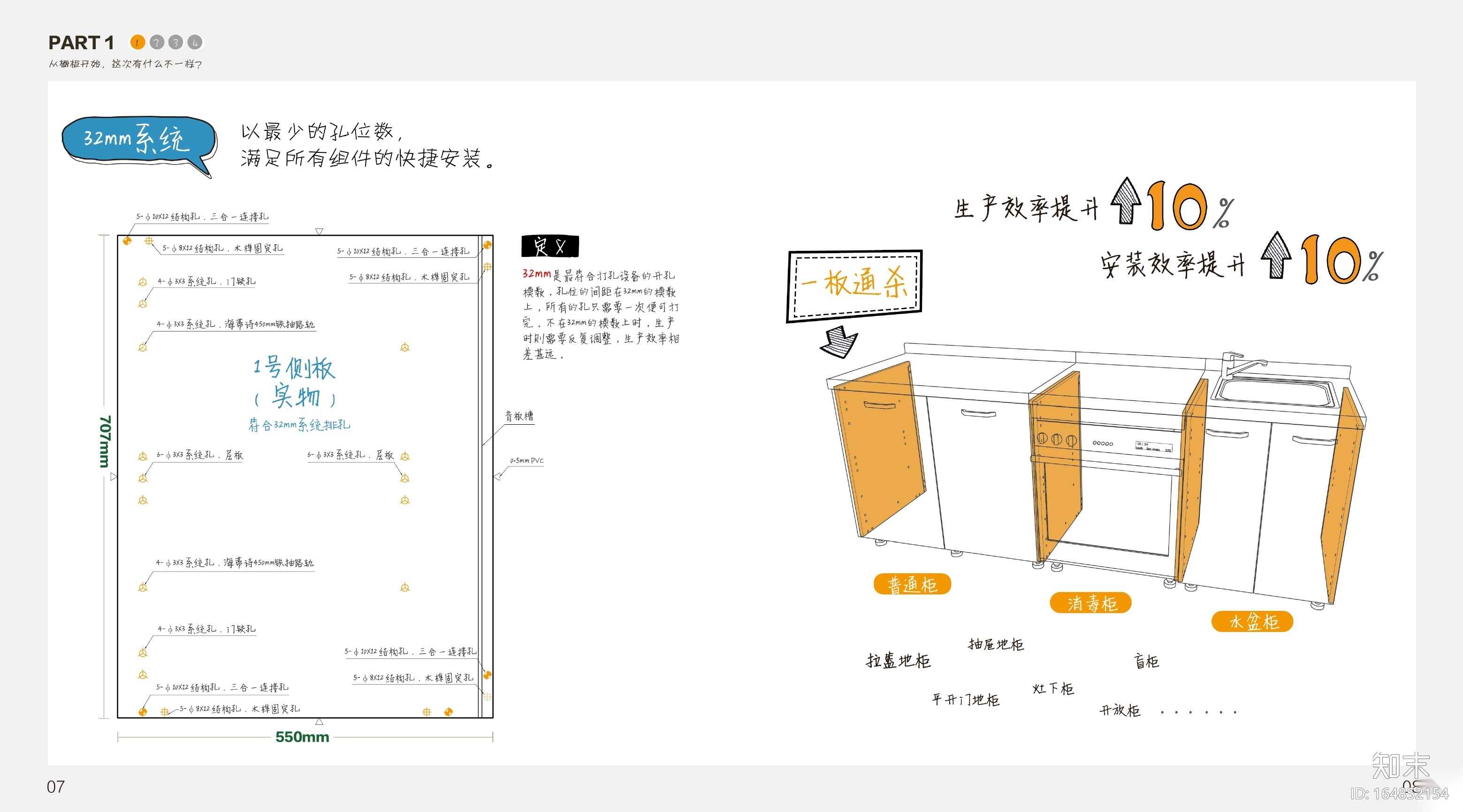 深圳家具研究开发院&万科--万科集团橱柜标准图集（含...cad施工图下载【ID:164852154】