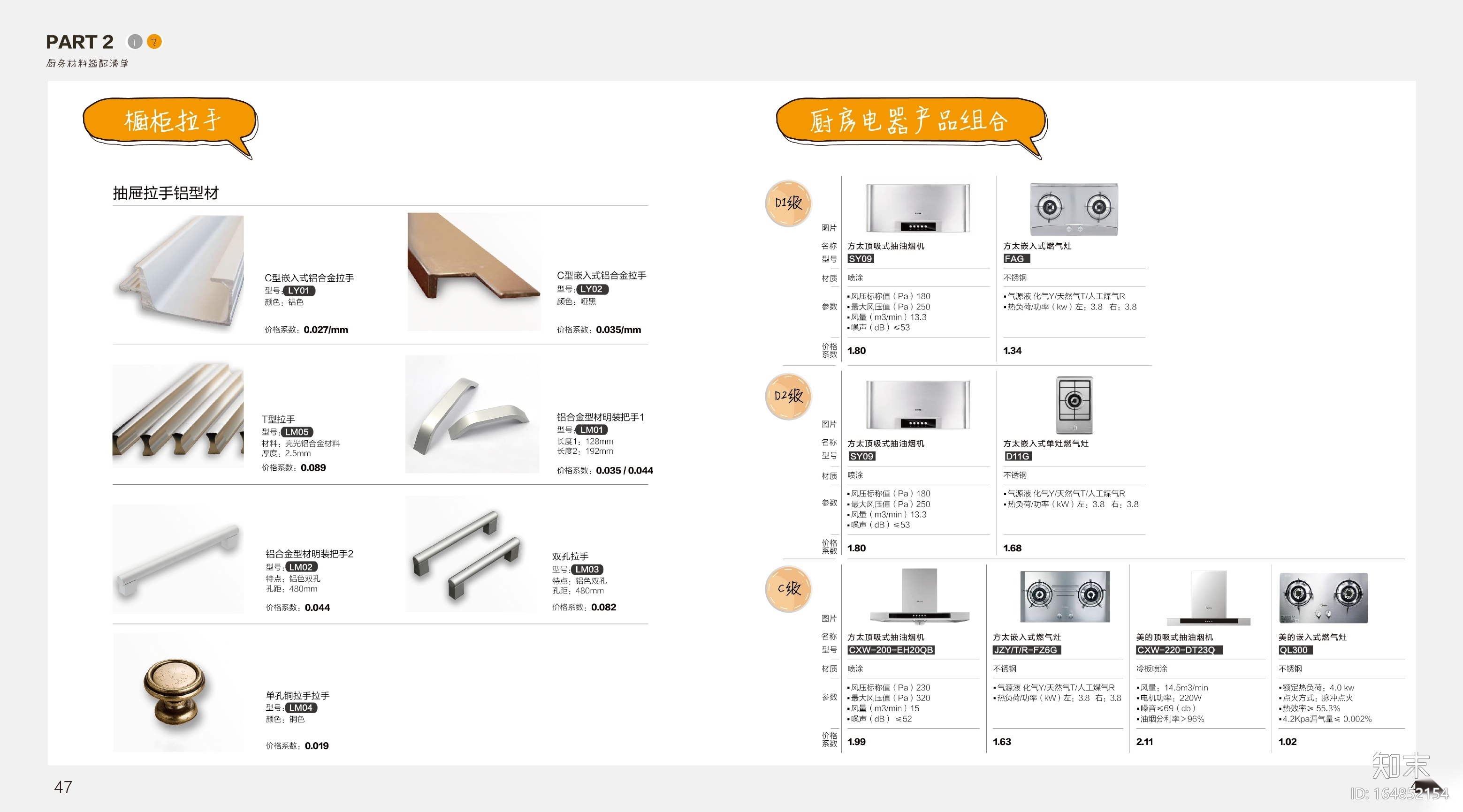 深圳家具研究开发院&万科--万科集团橱柜标准图集（含...cad施工图下载【ID:164852154】