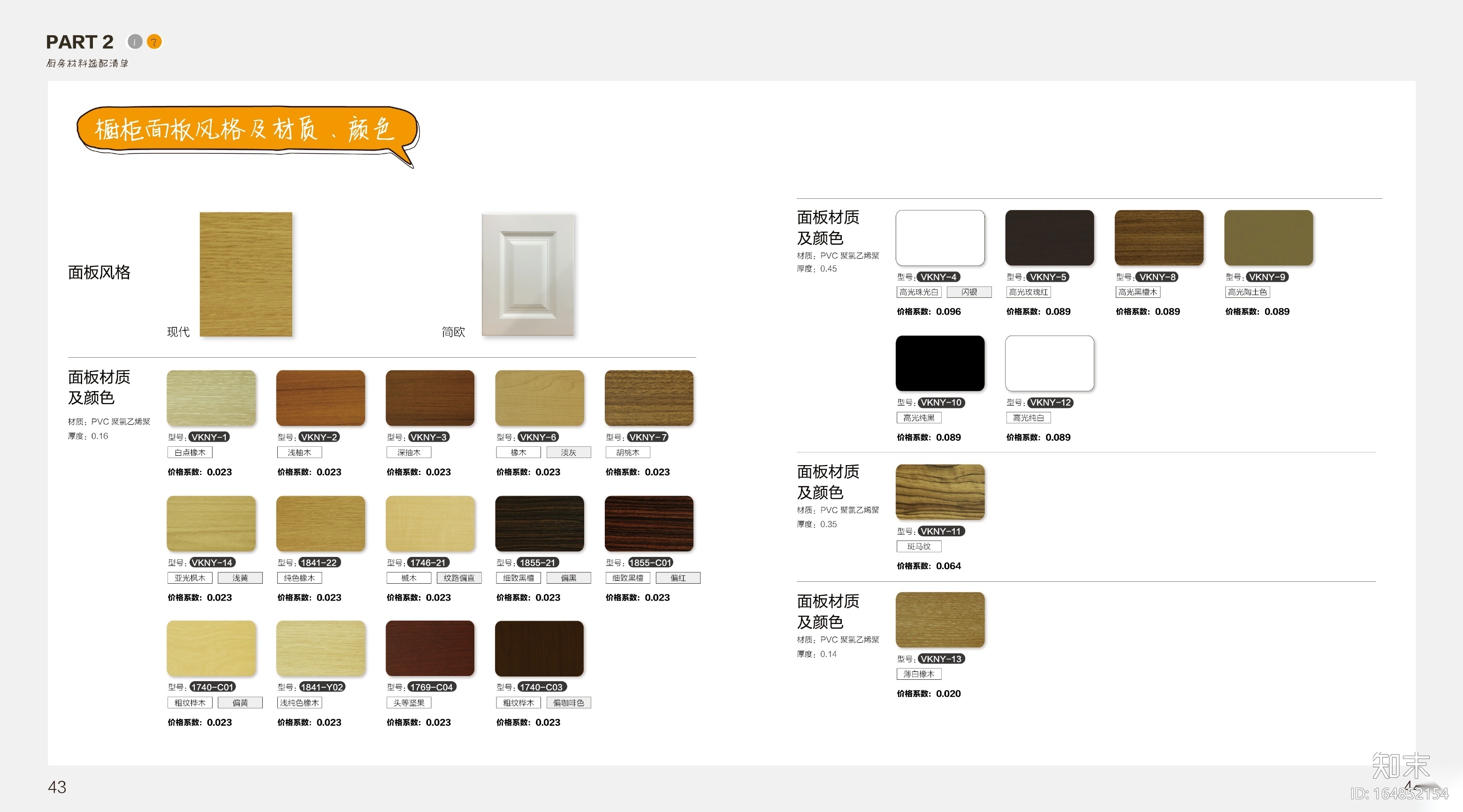深圳家具研究开发院&万科--万科集团橱柜标准图集（含...cad施工图下载【ID:164852154】
