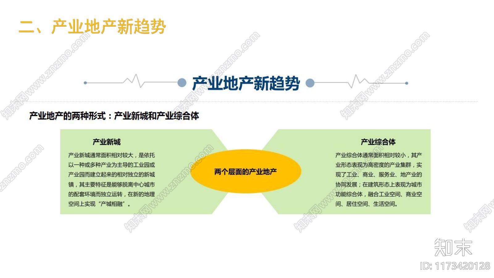 [文旅-开发运营]肖淑河田园综合体开发运营模式下载【ID:1173420128】