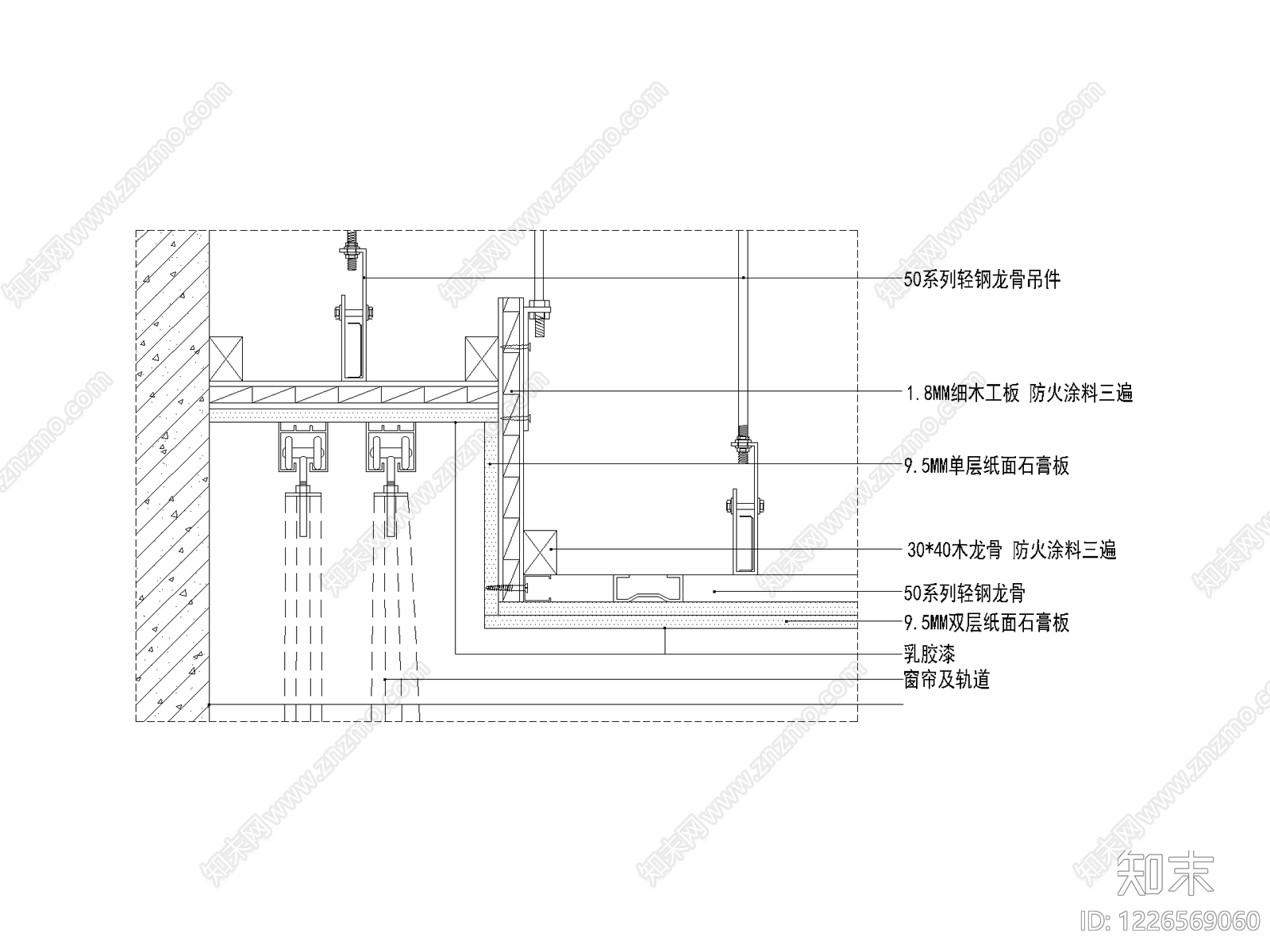 天花窗帘盒欧式吊顶节点大样图cad施工图下载【ID:1226569060】