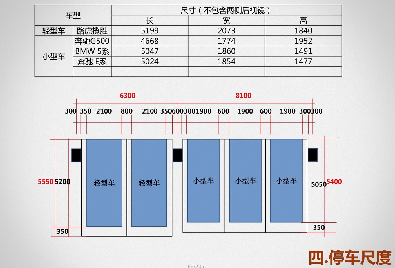 [河南]新中式风格居住区概念方案文本(JPG+205页）cad施工图下载【ID:165154182】