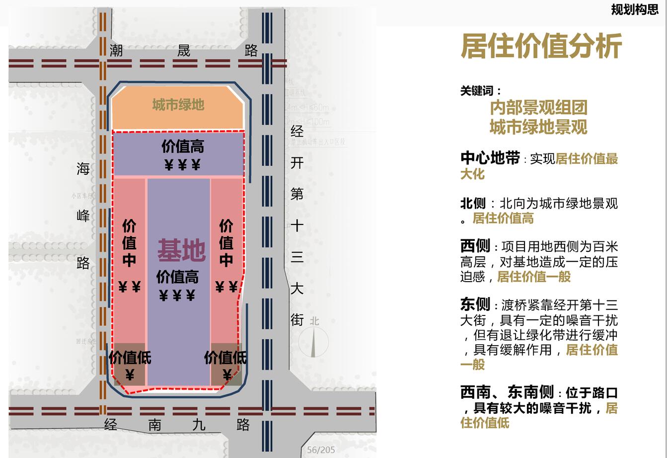 [河南]新中式风格居住区概念方案文本(JPG+205页）cad施工图下载【ID:165154182】