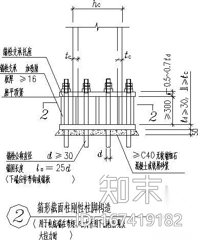 箱形截面柱刚性柱脚构造节点详图施工图下载【ID:167419182】