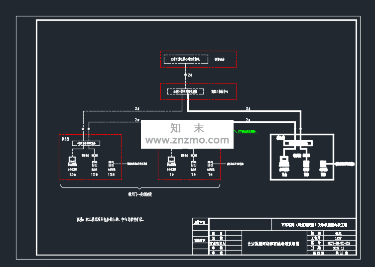 市郊铁路轨道线路通信系统专项图纸cad施工图下载【ID:173922181】