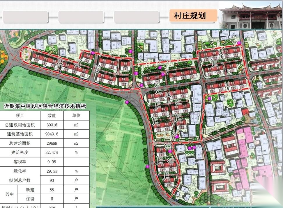 [福建]某市城厢区华亭镇园头村村庄规划景观方案设计文本...cad施工图下载【ID:161033126】