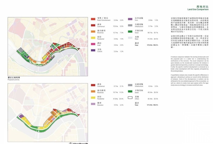 [广西]某市江北岸滨水区城市设计方案cad施工图下载【ID:161016110】