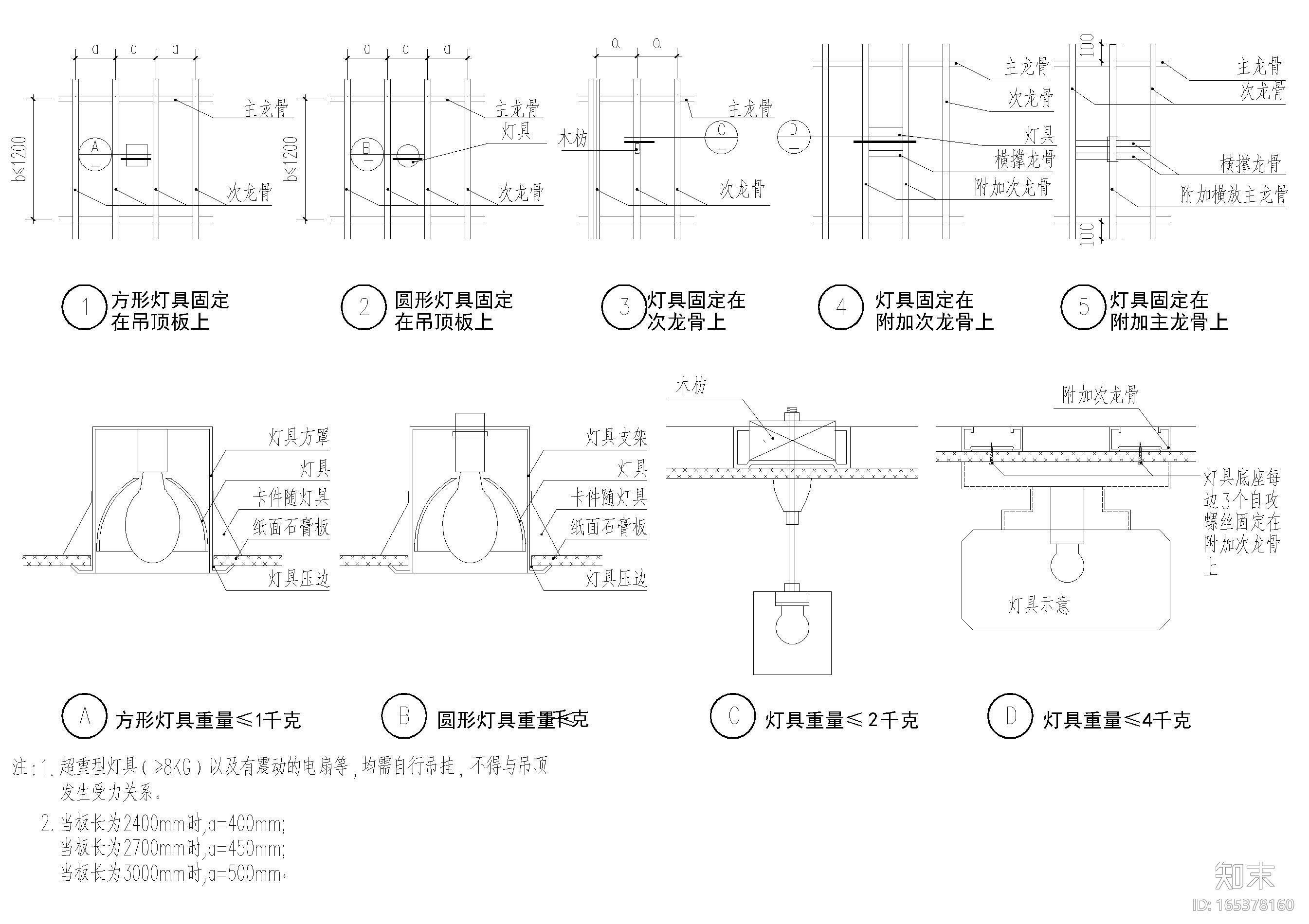 设计院标准图集 -天花石膏板节点​施工图下载【ID:165378160】