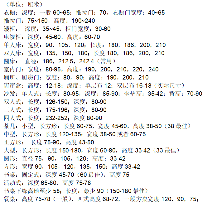 图库cad施工图下载【ID:161879198】