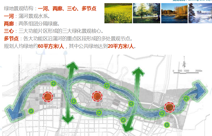 沈阳蒲河生态智慧城概念规划设计方案cad施工图下载【ID:167237124】