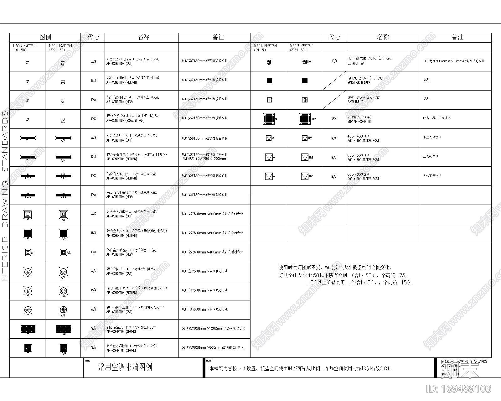 室内设计常用空调末端图例CADcad施工图下载【ID:169489103】