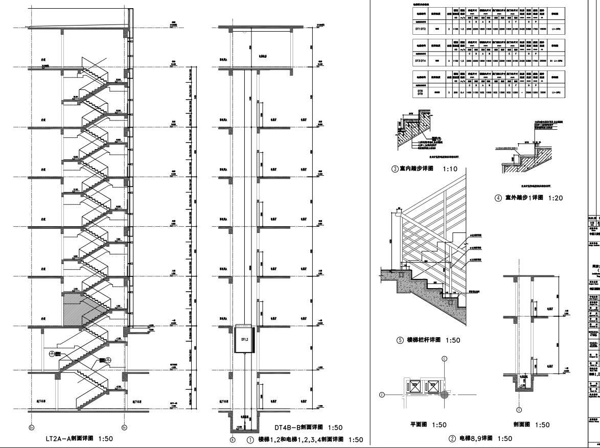 [安徽]某工行后台中心居住区施工图（50页PDF+CAD）施工图下载【ID:149773179】