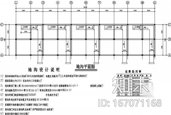 二层砖混自建房结构全套施工图cad施工图下载【ID:167071168】