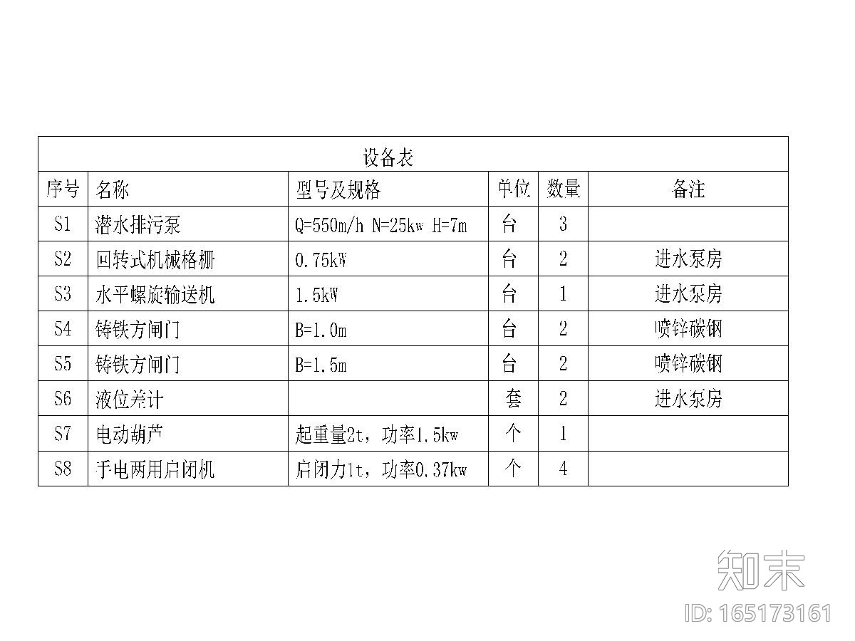 河南省三连坑污水泵站改造工程配电图纸cad施工图下载【ID:165173161】