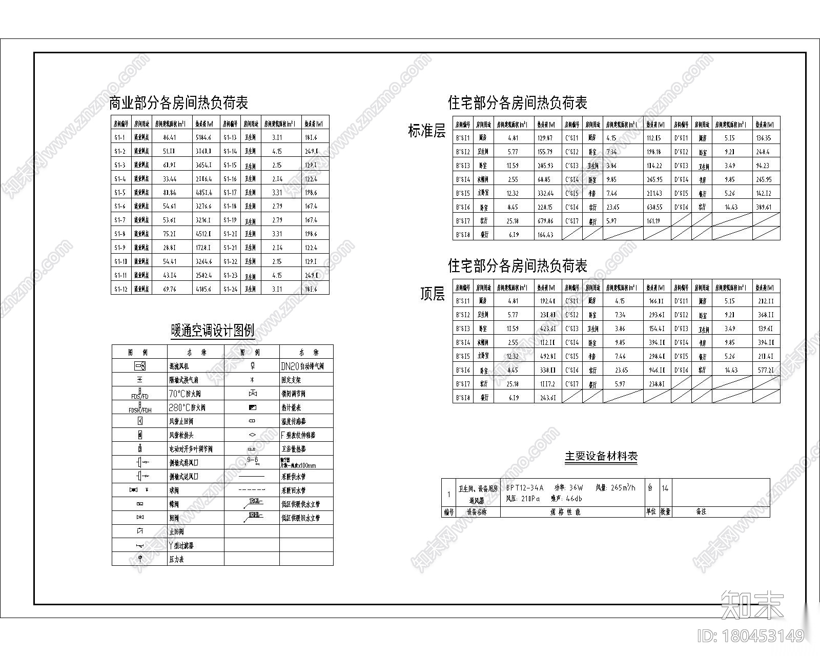 迎贤苑B区楼内暖通图2cad施工图下载【ID:180453149】