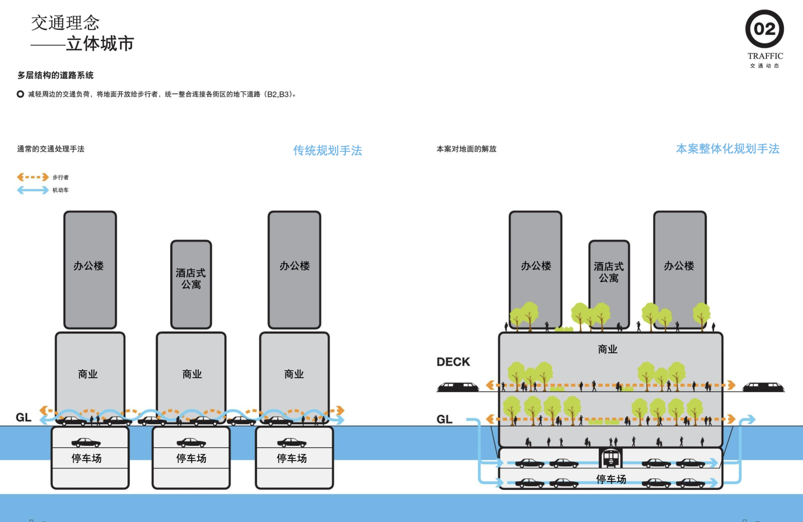 [江苏]苏州工业园区城西CBD世纪广场城市综合体规划方...cad施工图下载【ID:151713127】