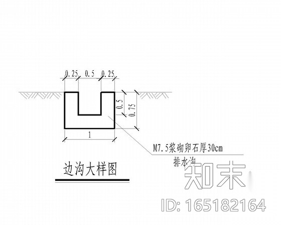 市政道路截水沟大样汇集cad施工图下载【ID:165182164】