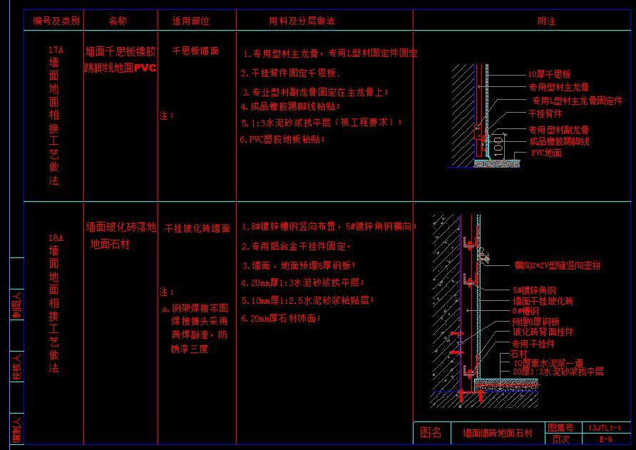 400套装饰工程通用节点标准CAD图集施工图下载【ID:330339644】