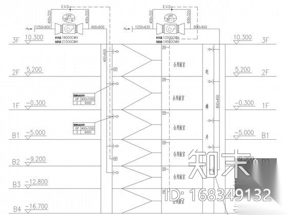 [上海]超高层金融中心暖通空调全套设计施工图纸(著名院...cad施工图下载【ID:168349132】