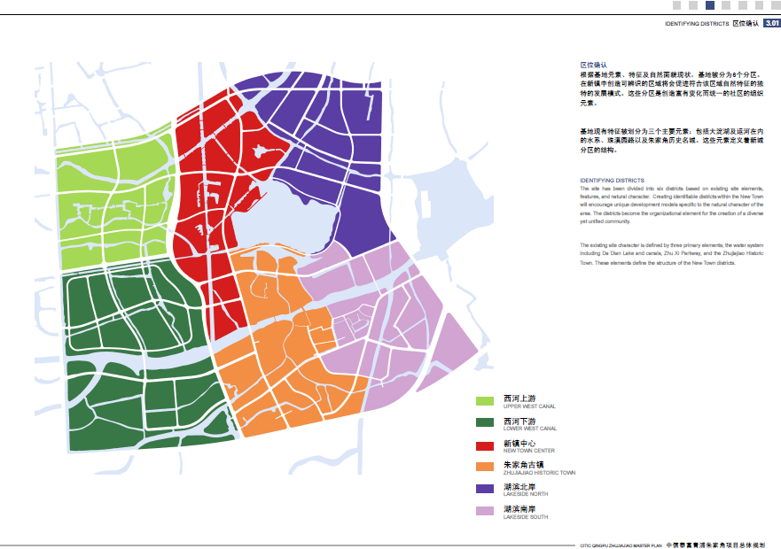 中信朱家角新镇概念性总体规划设计方案文本cad施工图下载【ID:151729197】