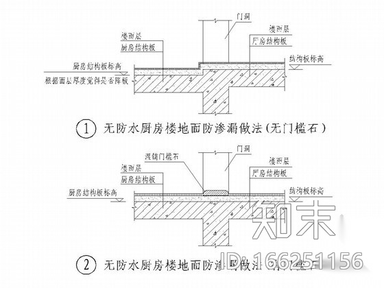 [节点详图]防水防渗漏节点大全CAD版本cad施工图下载【ID:166251156】