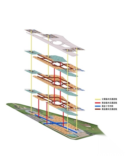 郑州二马路地块规划设计方案文本cad施工图下载【ID:151474176】