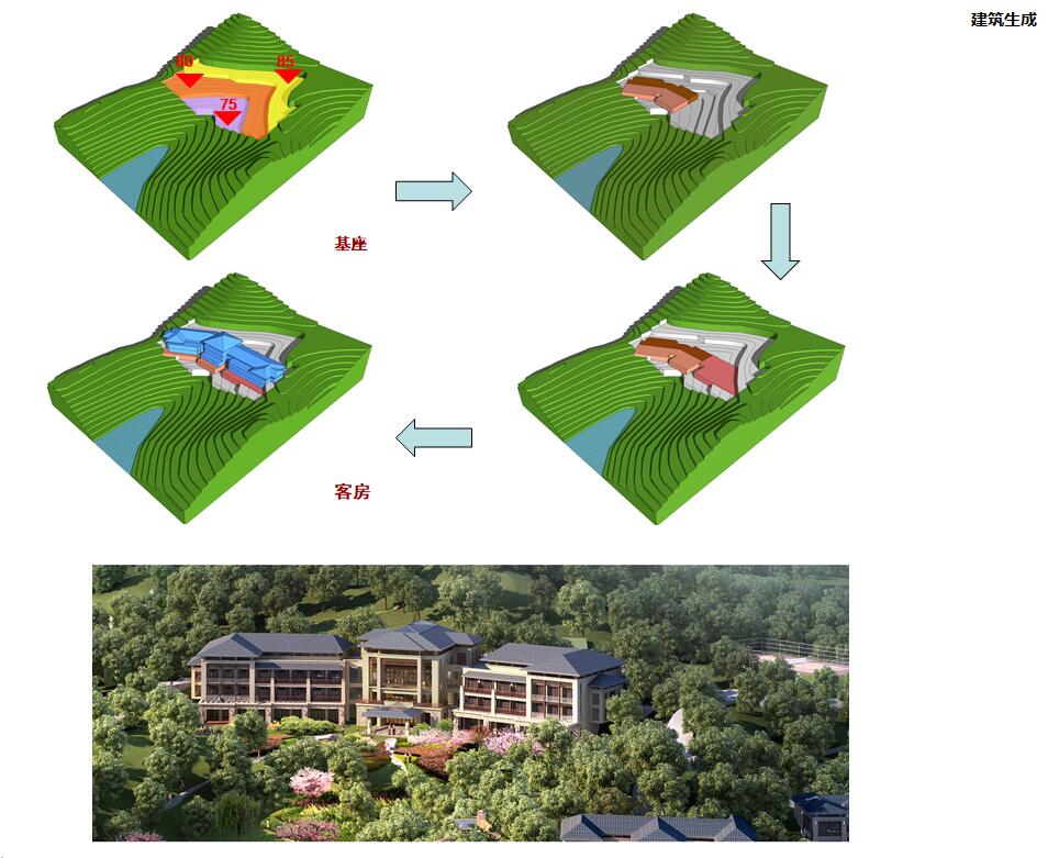 [江西]接待中心商业规划建筑文本（PPT+69页）cad施工图下载【ID:167042175】