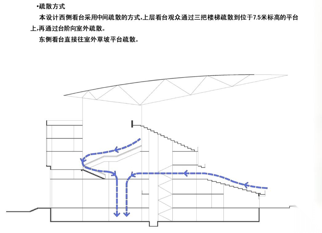 [广东]佛山市体育中心规划与建筑方案文本cad施工图下载【ID:165150172】