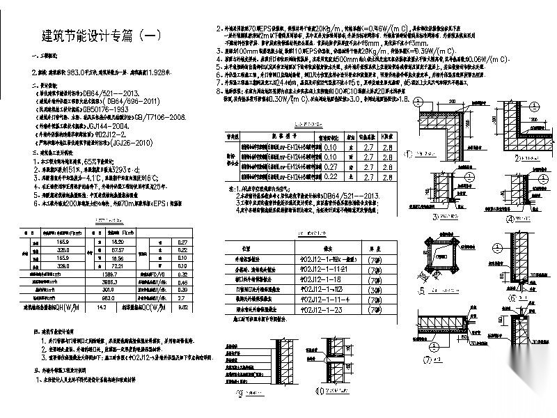 [宁夏]二层欧式农村自建房别墅施工图施工图下载【ID:160719176】