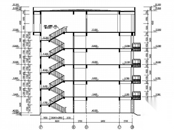 [安徽]某中学六层教学楼建筑设计方案图cad施工图下载【ID:166551143】