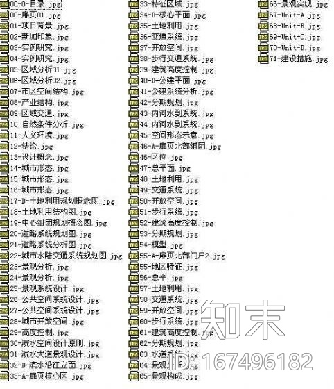 [广东]滨江新区城市规划设计方案cad施工图下载【ID:167496182】