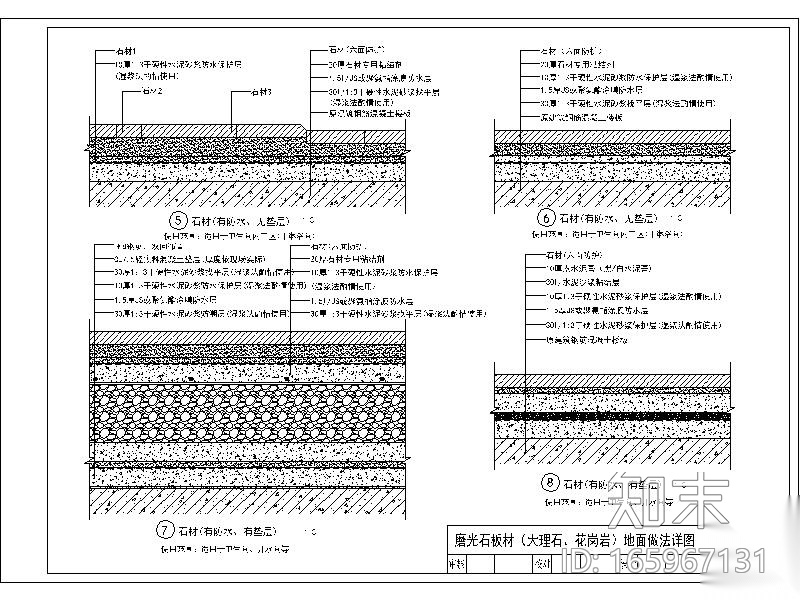 地面石材通用节点施工图下载【ID:165967131】