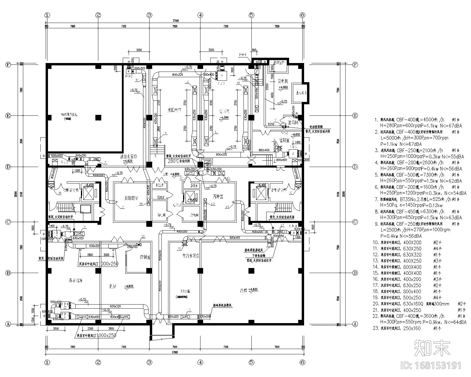 广西疾病预防控制中心业务综合楼暖通施工图cad施工图下载【ID:168153191】