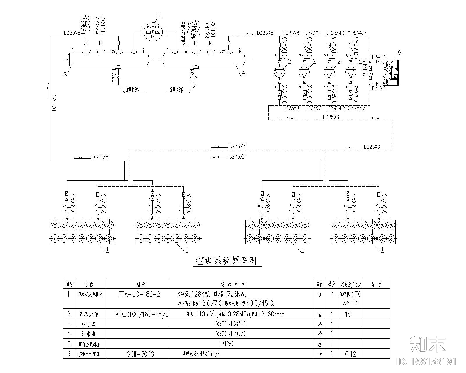 广西疾病预防控制中心业务综合楼暖通施工图cad施工图下载【ID:168153191】