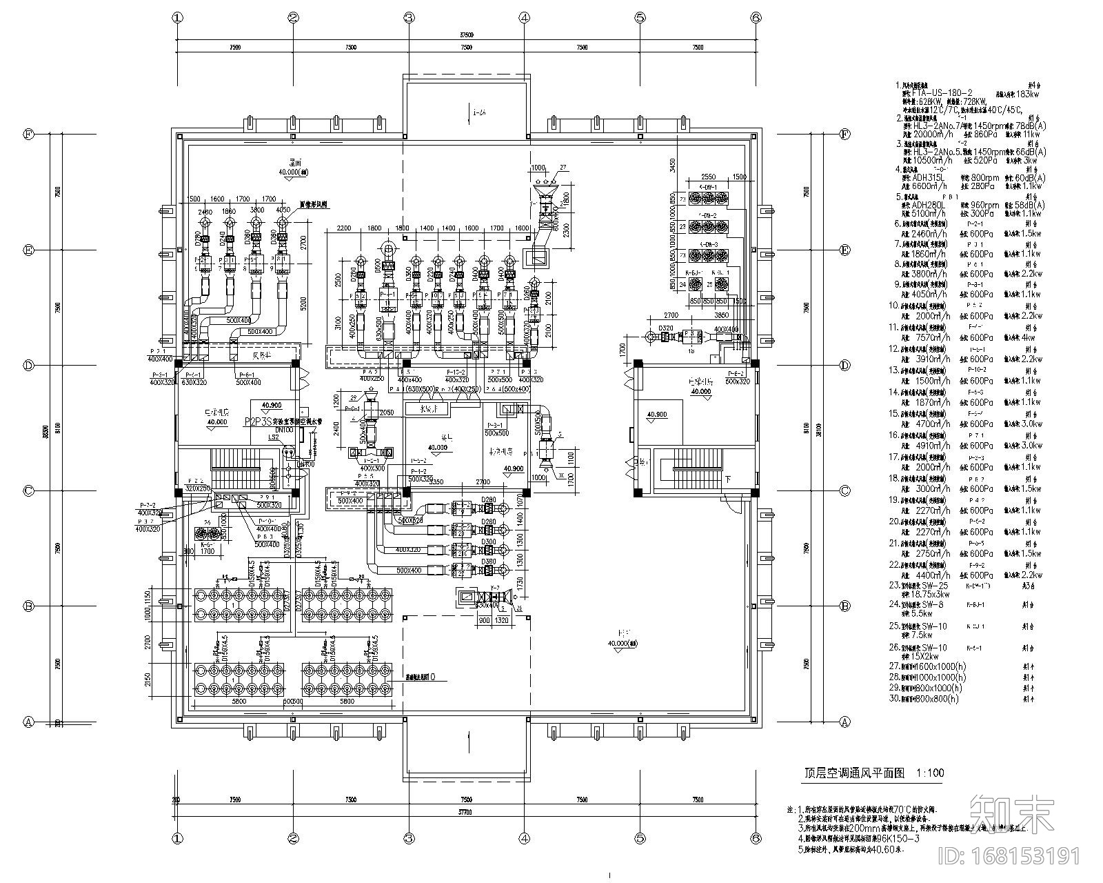 广西疾病预防控制中心业务综合楼暖通施工图cad施工图下载【ID:168153191】