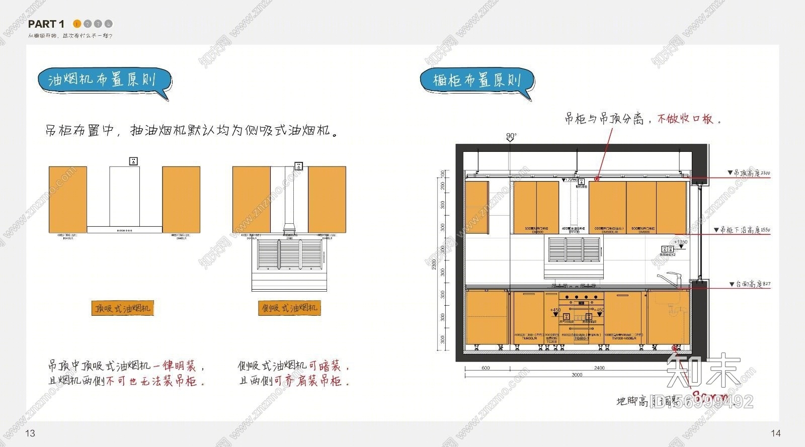 【深圳家具研究开发院&万科】万科集团橱柜标准图集（集成设计师、生产商、开发者）（含厨房全套动态图）施工图下载【ID:56999492】