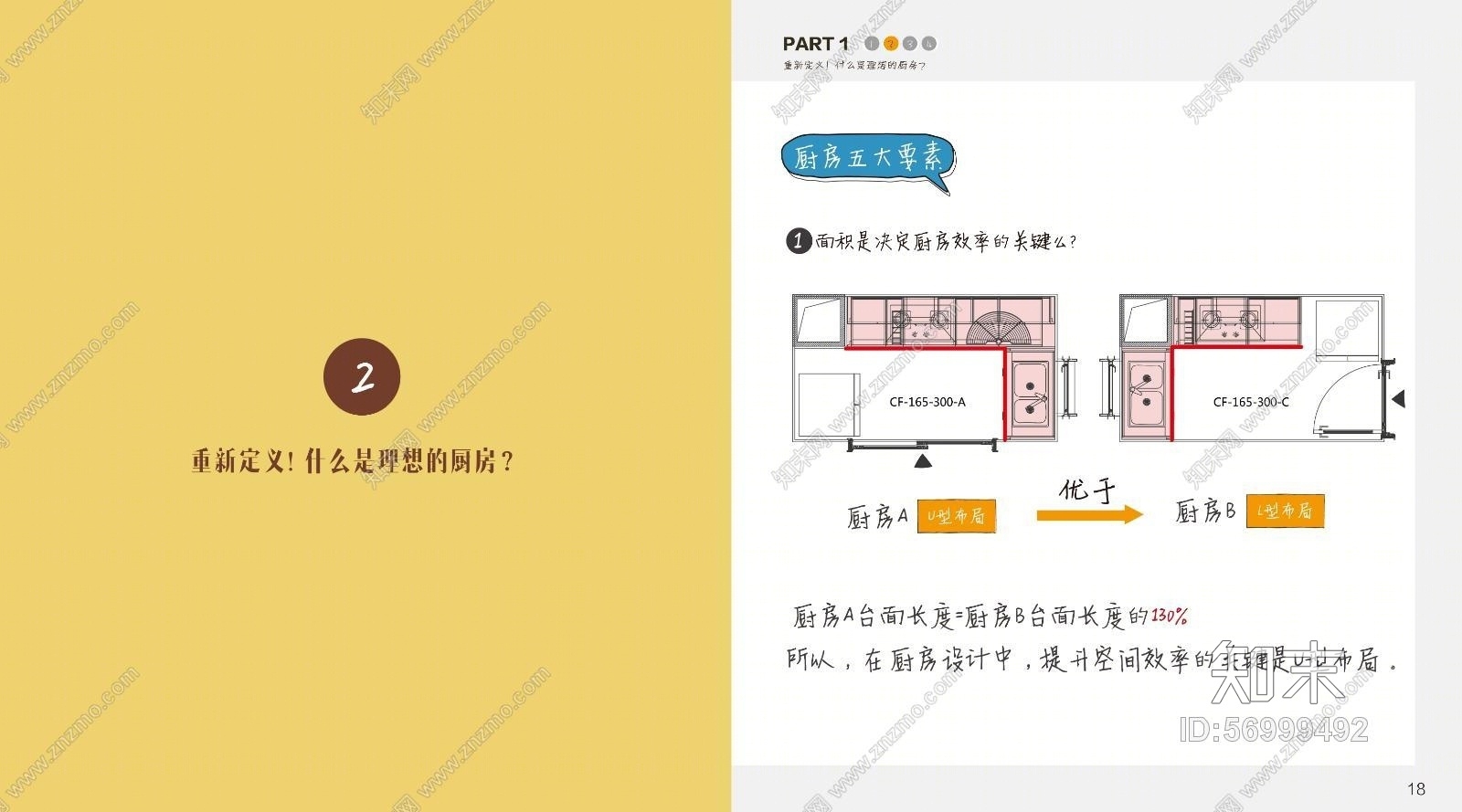 【深圳家具研究开发院&万科】万科集团橱柜标准图集（集成设计师、生产商、开发者）（含厨房全套动态图）施工图下载【ID:56999492】