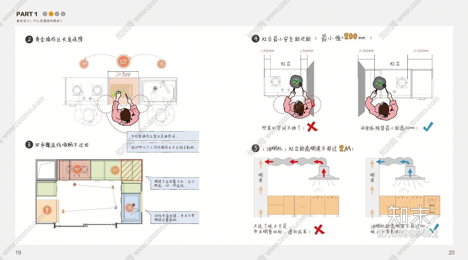 【深圳家具研究开发院&万科】万科集团橱柜标准图集（集成设计师、生产商、开发者）（含厨房全套动态图）施工图下载【ID:56999492】