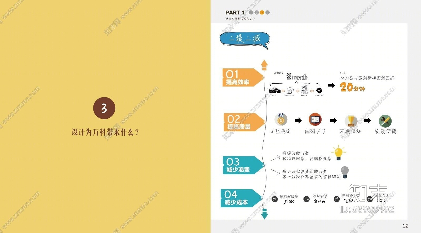 【深圳家具研究开发院&万科】万科集团橱柜标准图集（集成设计师、生产商、开发者）（含厨房全套动态图）施工图下载【ID:56999492】