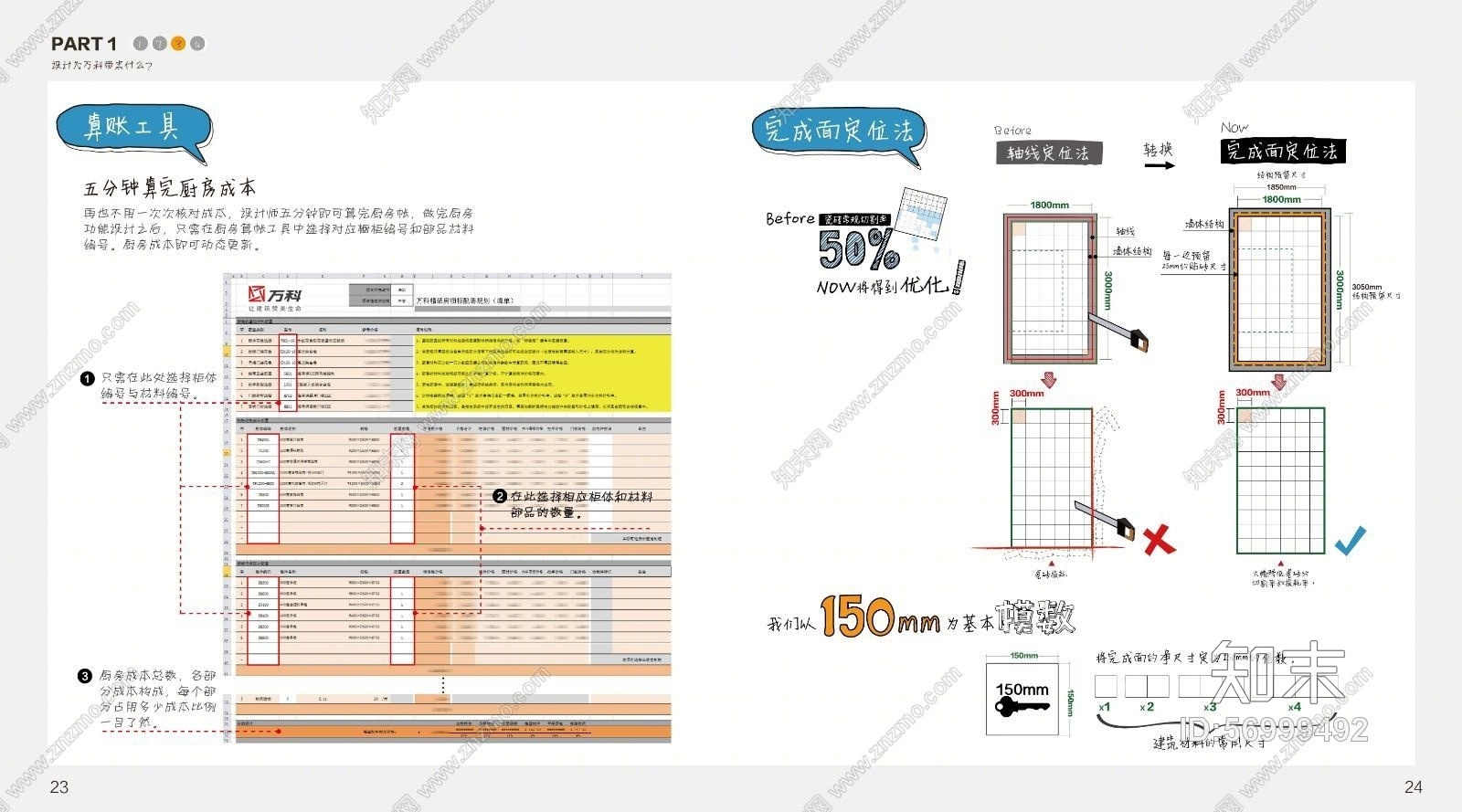 【深圳家具研究开发院&万科】万科集团橱柜标准图集（集成设计师、生产商、开发者）（含厨房全套动态图）施工图下载【ID:56999492】