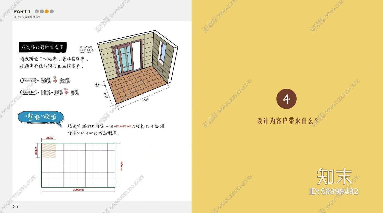 【深圳家具研究开发院&万科】万科集团橱柜标准图集（集成设计师、生产商、开发者）（含厨房全套动态图）施工图下载【ID:56999492】