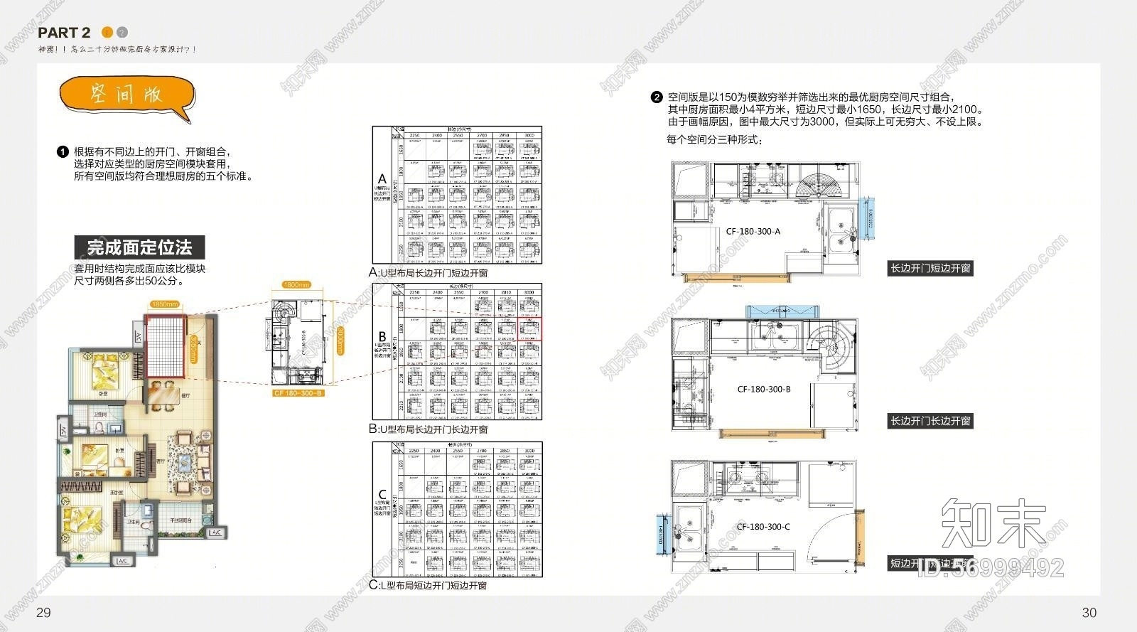 【深圳家具研究开发院&万科】万科集团橱柜标准图集（集成设计师、生产商、开发者）（含厨房全套动态图）施工图下载【ID:56999492】